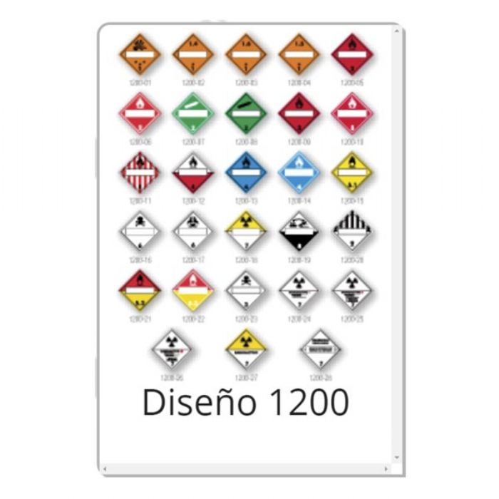 Señalamientos para Identificación de Substancias Peligrosas